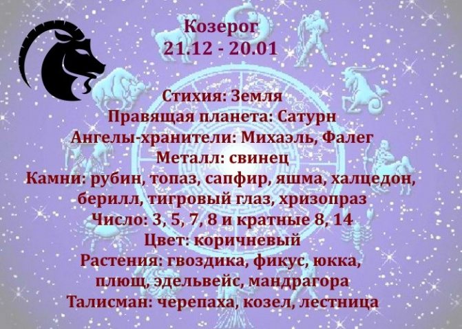 амулеты для козерога