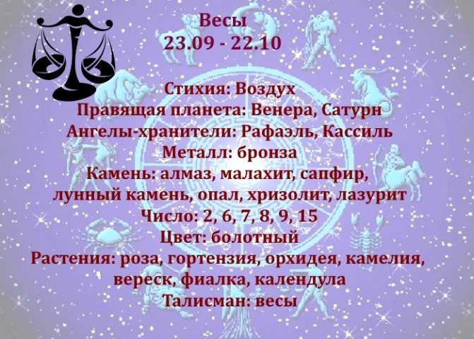 амулеты для весов