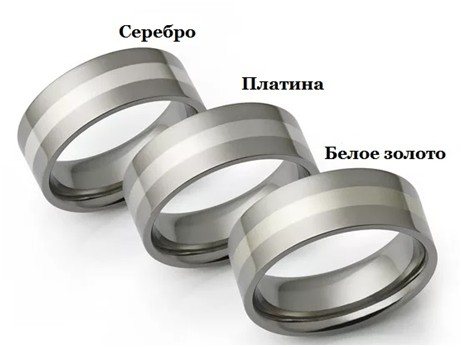 Белое золото: что это за металл и из чего состоят его пробы?