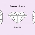 Качественные характеристики огранки кушон