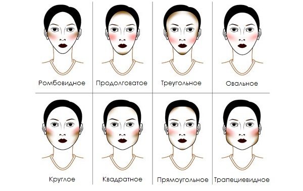 Каффы серьги на уши из золота, серебра, проволоки. Как носить украшение, как сделать каффы своими руками. Мастер класс
