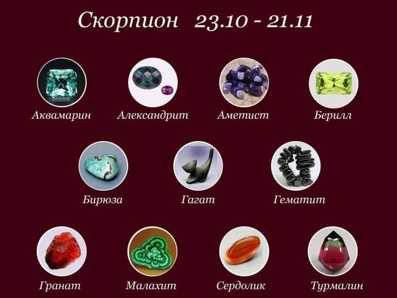 камни для скорпиона