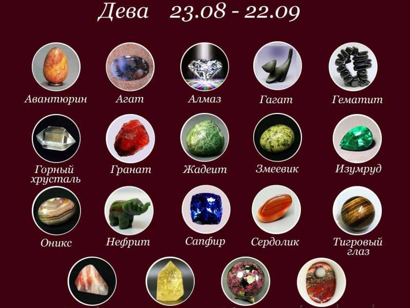 Камни подходящие девам
