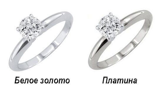 Кольцо из белого золота и платины