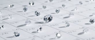 Международные ювелирные конкурсы