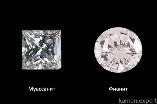 Муассанит и фианит