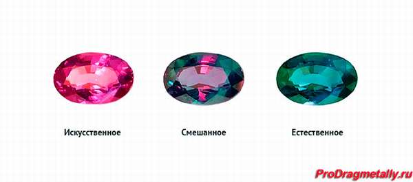 Ограненный александрит при разных источниках освещения