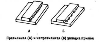 ПАЙКА