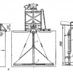 Пневмомеханические мешалки