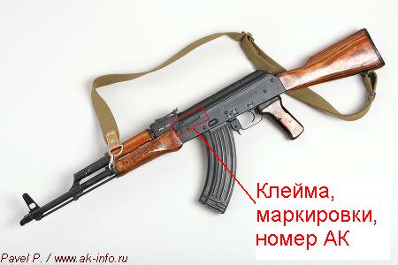 Расположение клейм, маркировок, номера на автомате АК