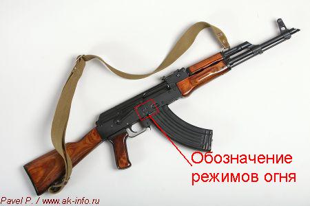 Расположение маркировок режимов огня на АК