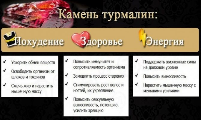 Турмалиновые изделия. Польза и вред здоровью, свойства, противопоказания к применению продукции